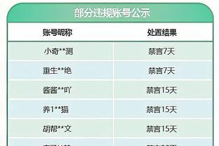 美记：勇士针对交易维金斯进行内部讨论 保罗可作为筹码增加价值